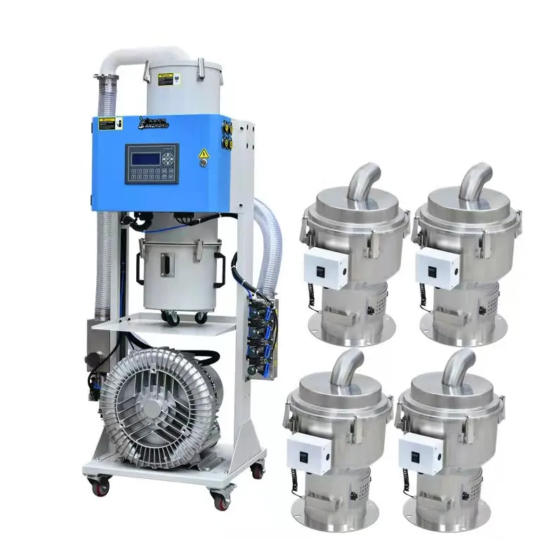 塑料橡胶机械及设备