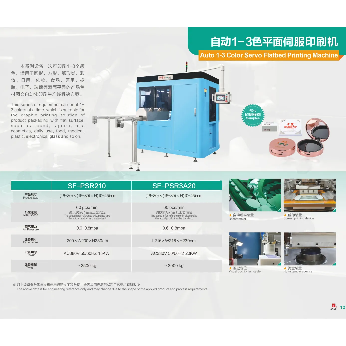 涂料生产和涂装设备