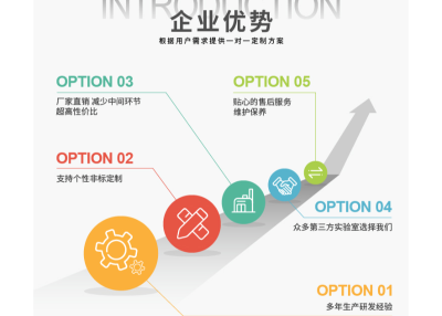 塑料橡胶机械及设备
