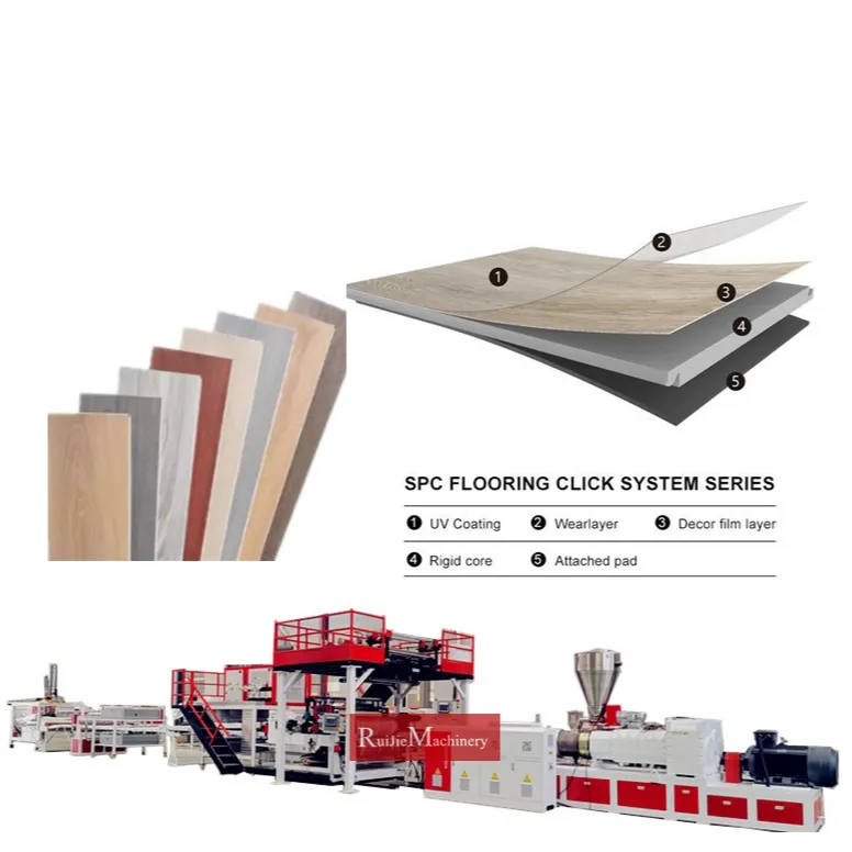 塑料橡胶机械及设备