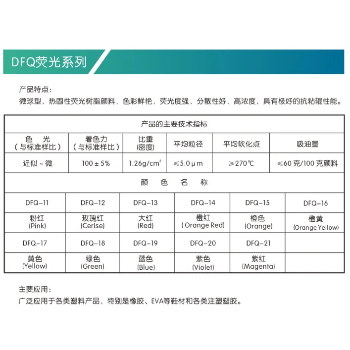 塑料弹性体