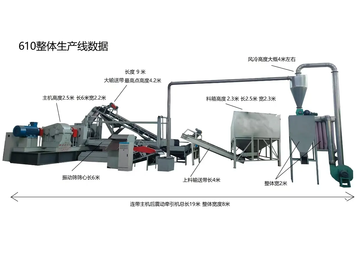 塑料橡胶机械及设备