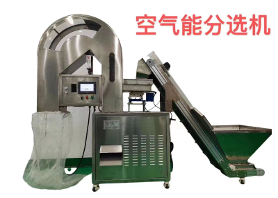 涂料生产和涂装设备