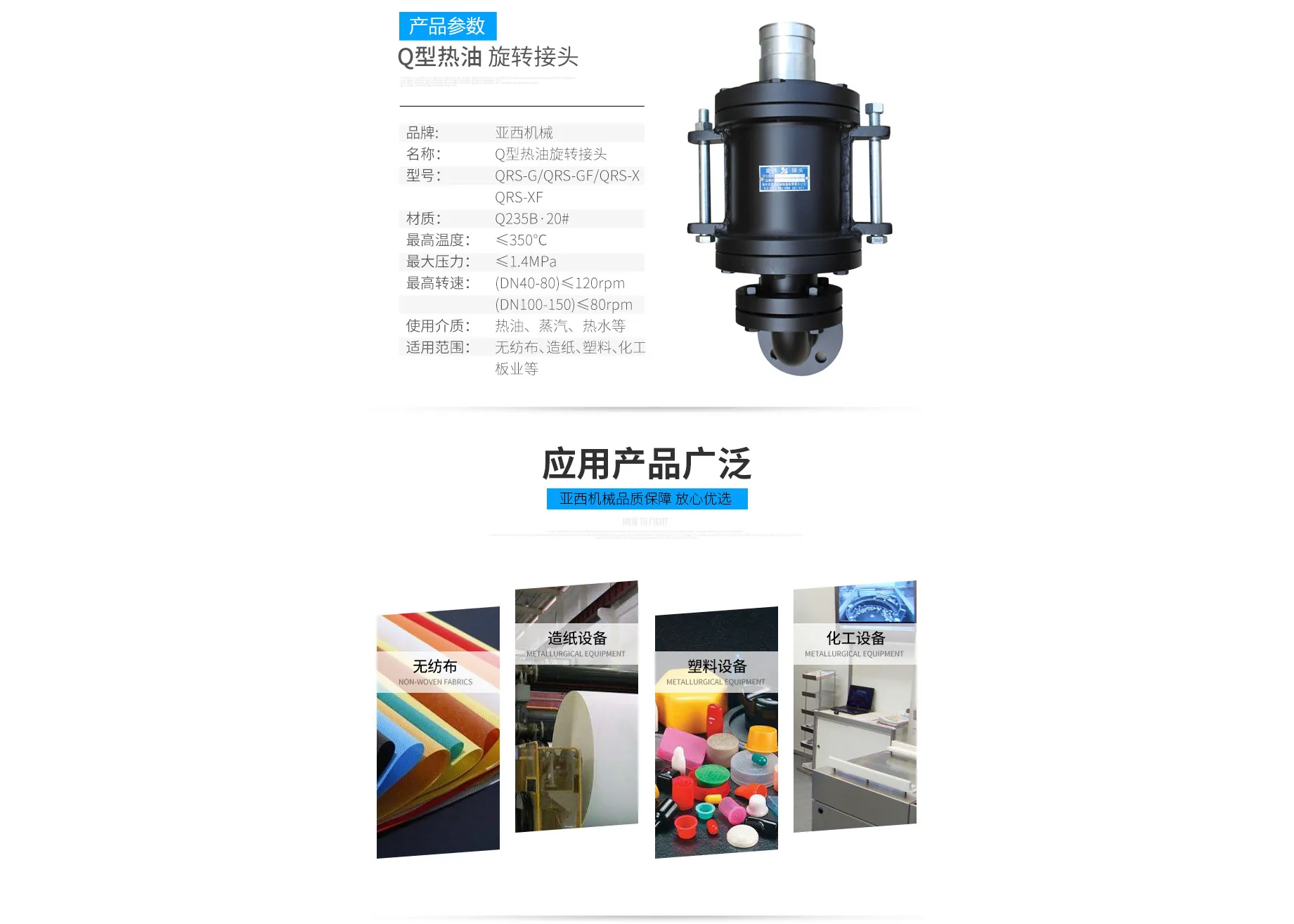 涂料生产和涂装设备