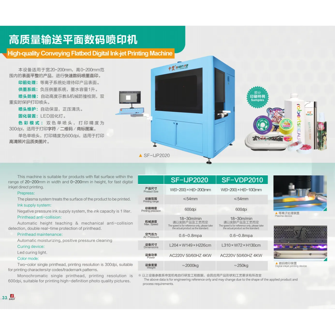涂料生产和涂装设备