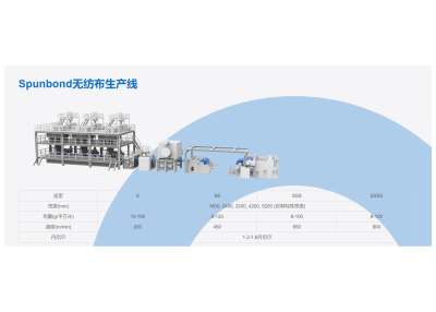 塑料橡胶机械及设备