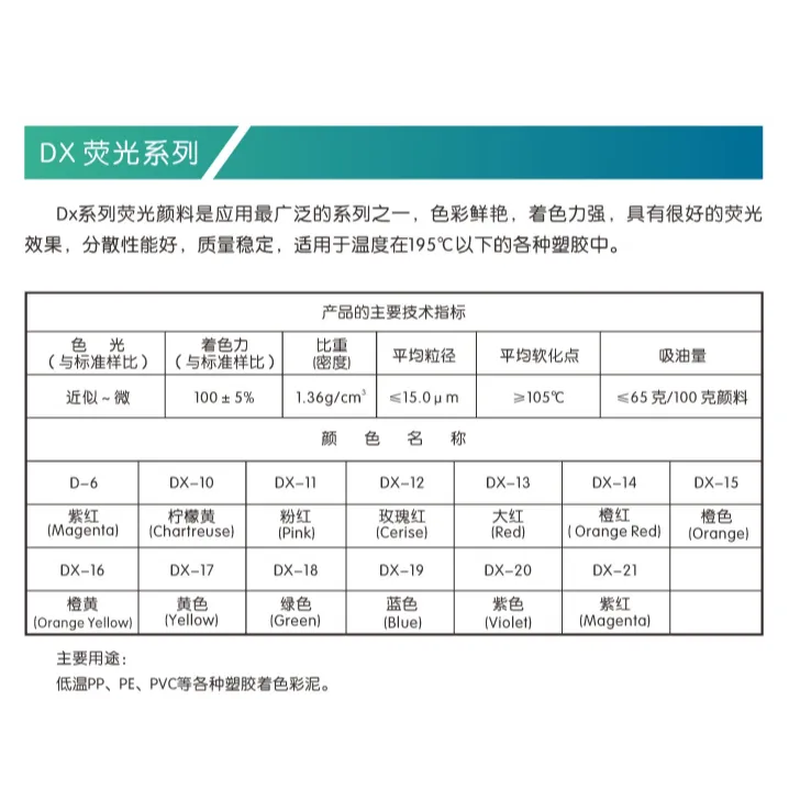 塑料弹性体