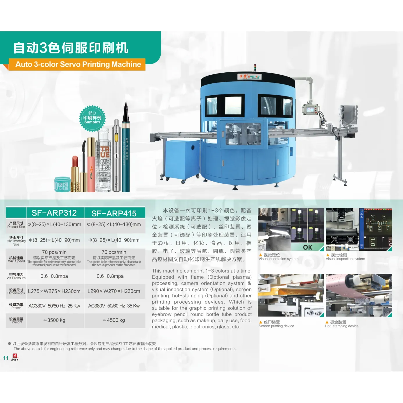 涂料生产和涂装设备