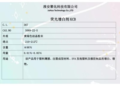 塑料弹性体