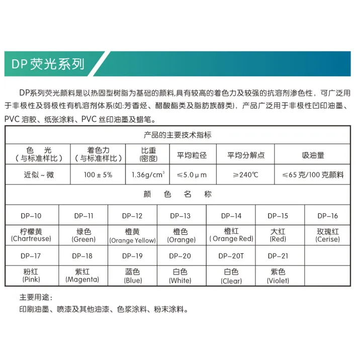塑料弹性体