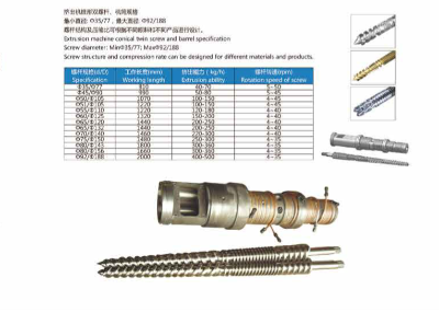 塑料橡胶机械及设备