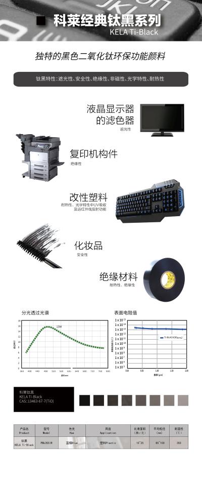 塑料弹性体