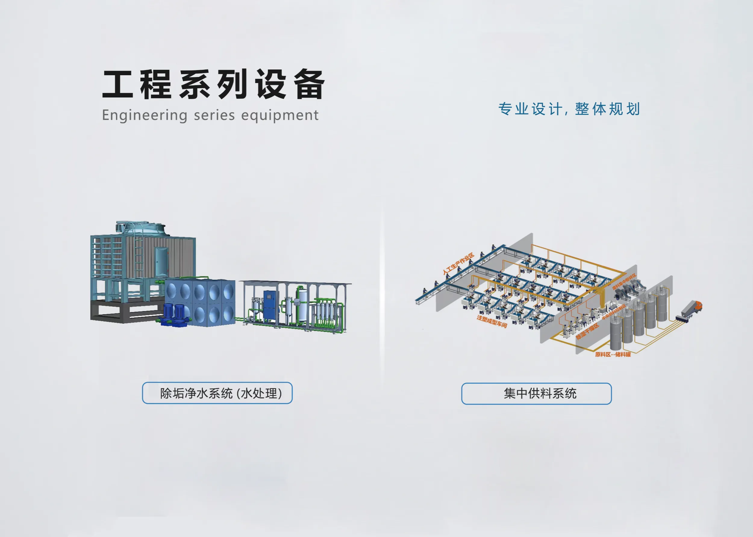 塑料橡胶机械及设备