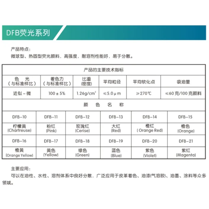 塑料弹性体