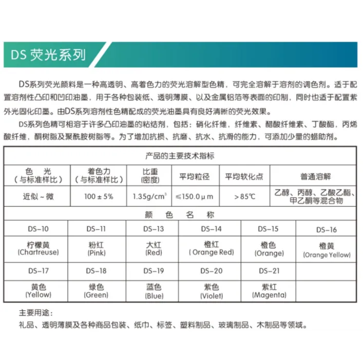 塑料弹性体