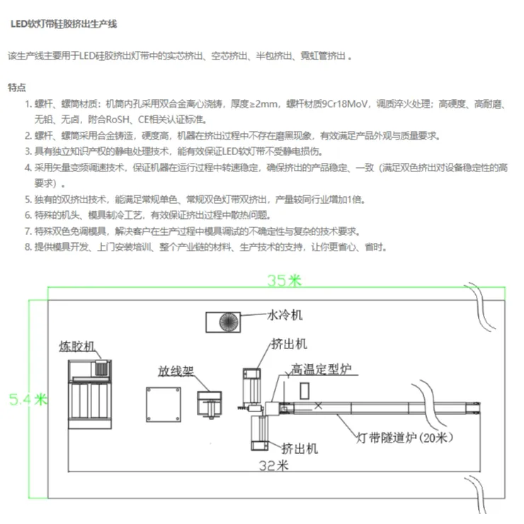 塑料橡胶机械及设备
