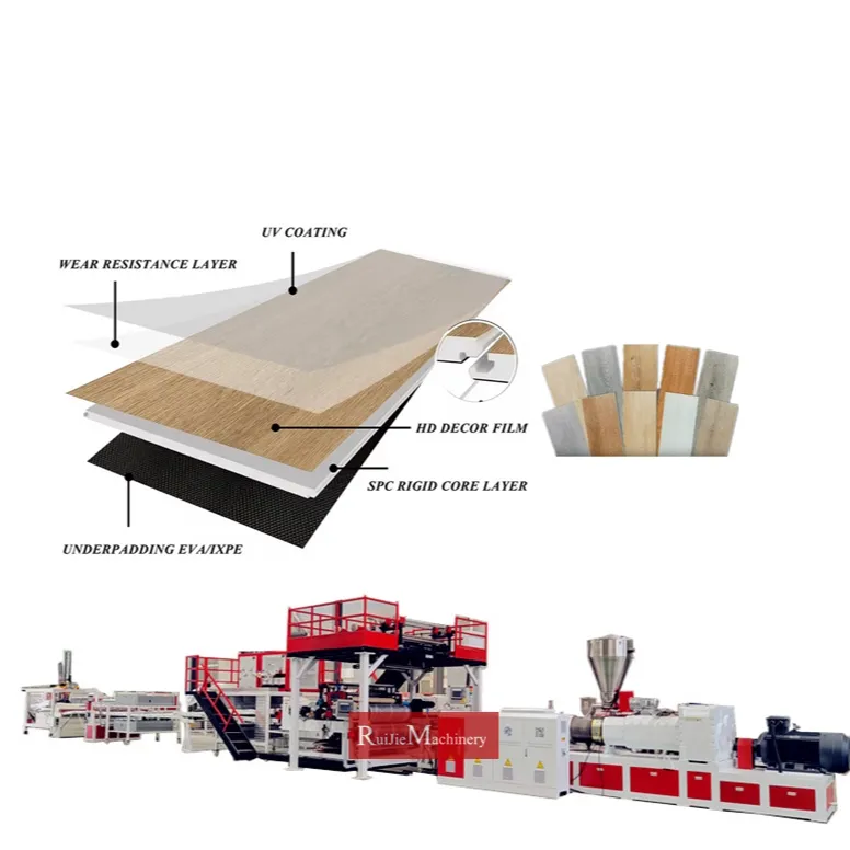塑料橡胶机械及设备