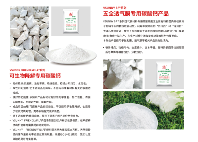 可生物降解专用碳酸钙    东莞市五全新材料有限公司