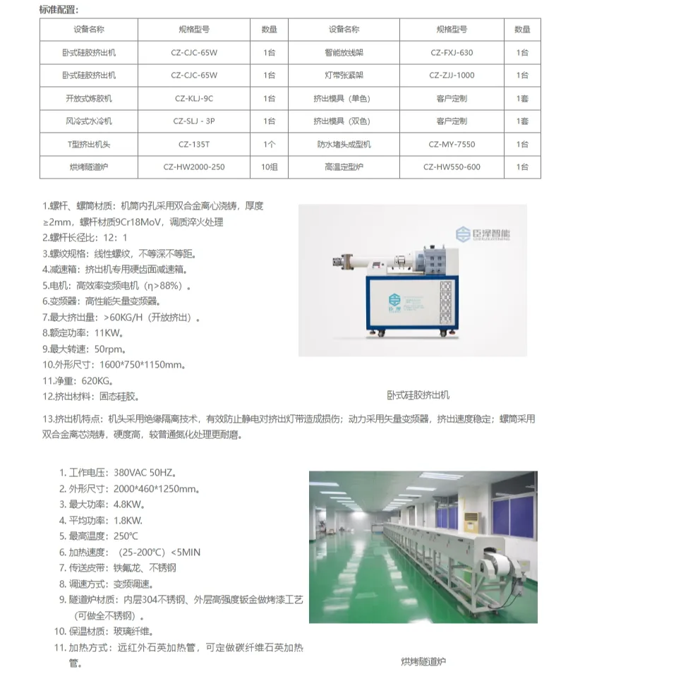 塑料橡胶机械及设备