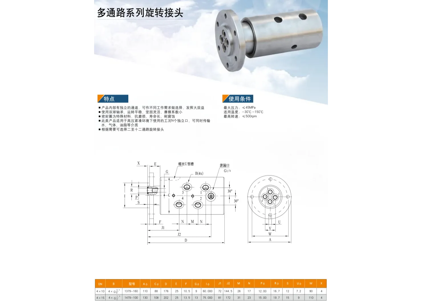 涂料生产和涂装设备