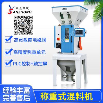 塑料橡胶机械及设备