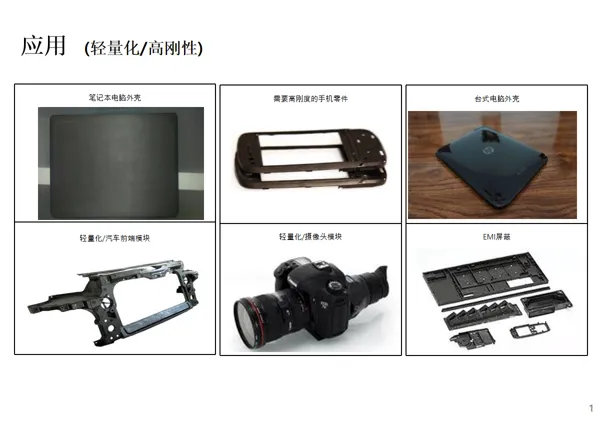塑料弹性体