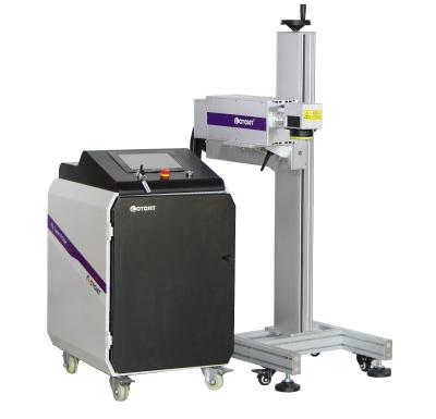 涂料生产和涂装设备