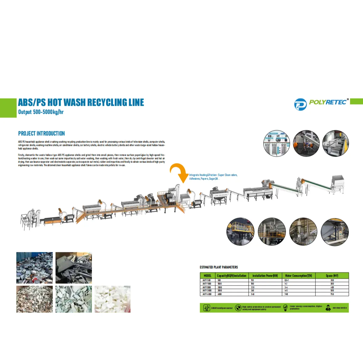 塑料橡胶机械及设备
