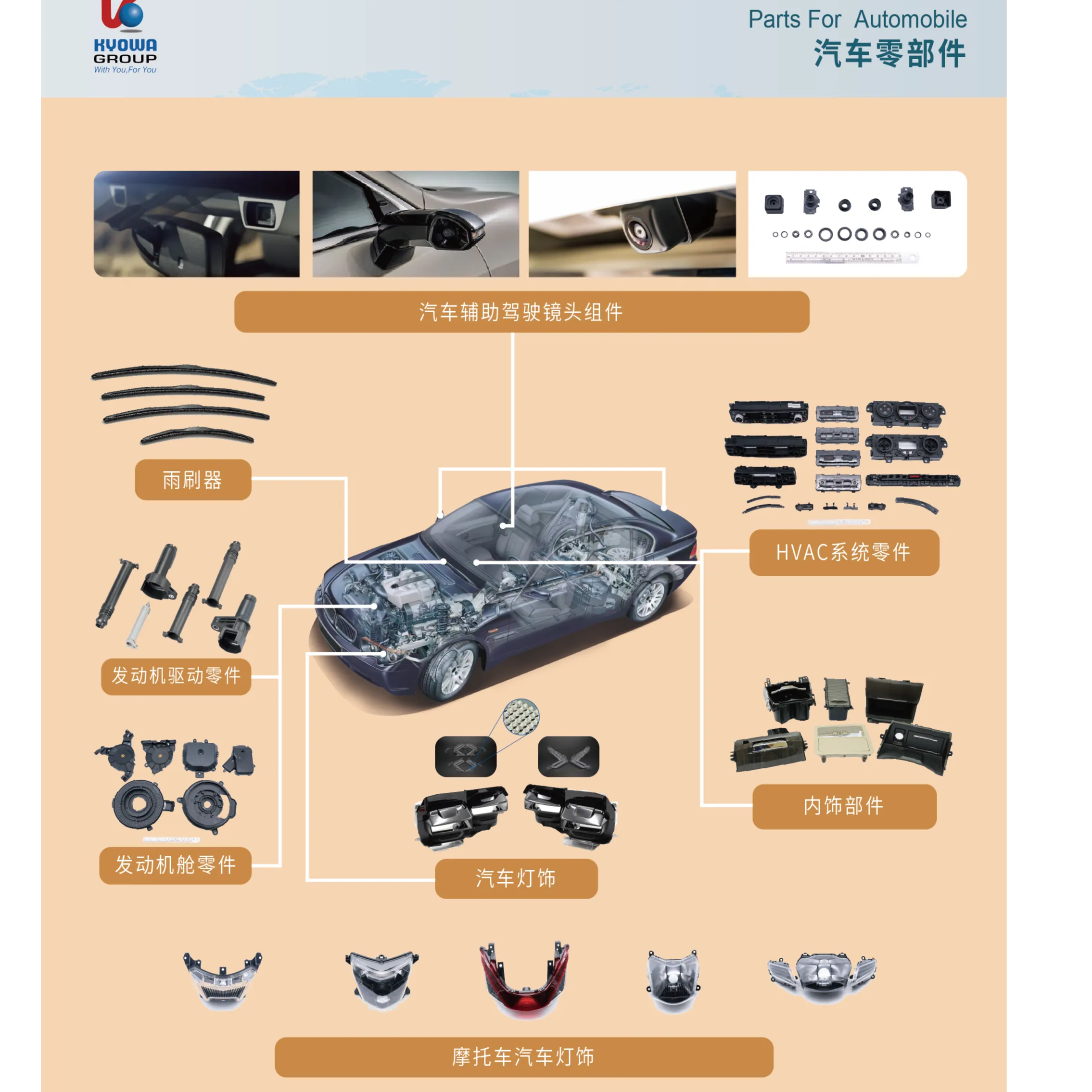 塑料橡胶机械及设备