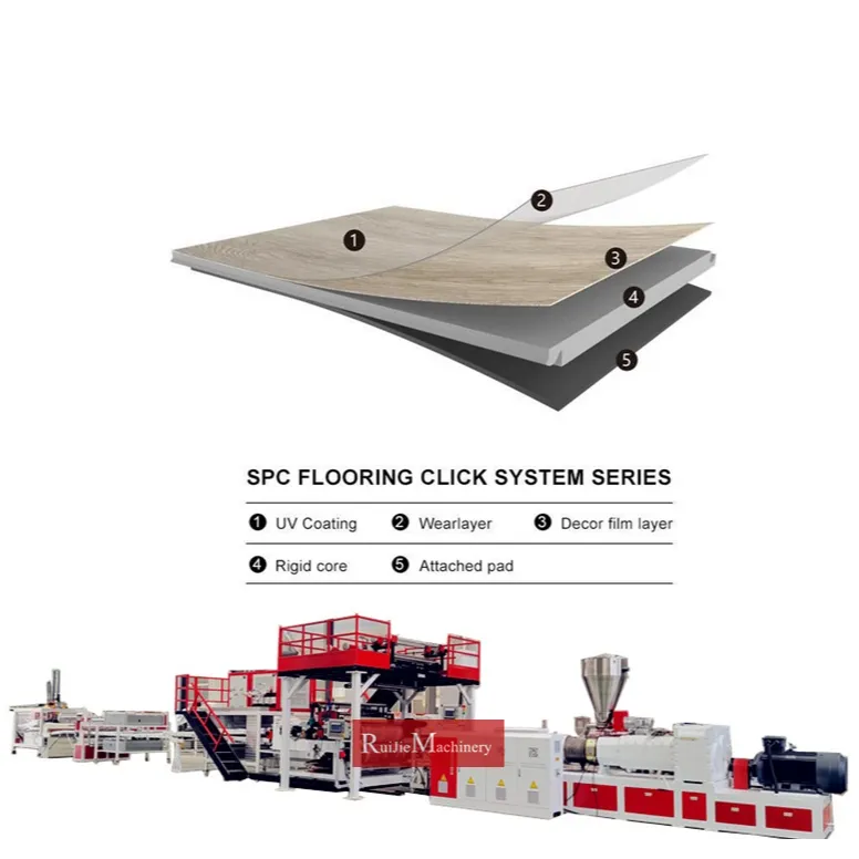 塑料橡胶机械及设备