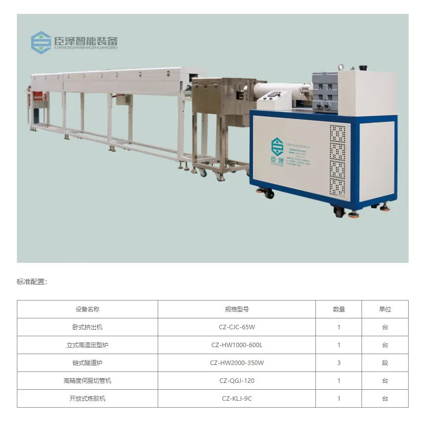 塑料橡胶机械及设备