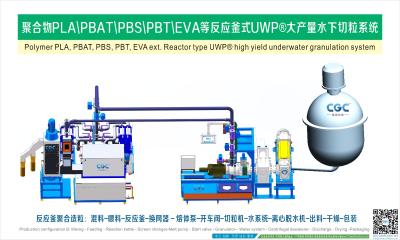 塑料橡胶机械及设备