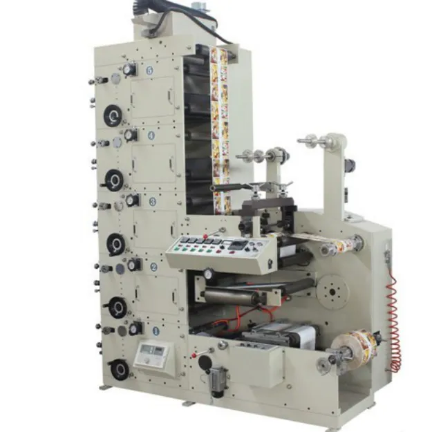 涂料生产和涂装设备