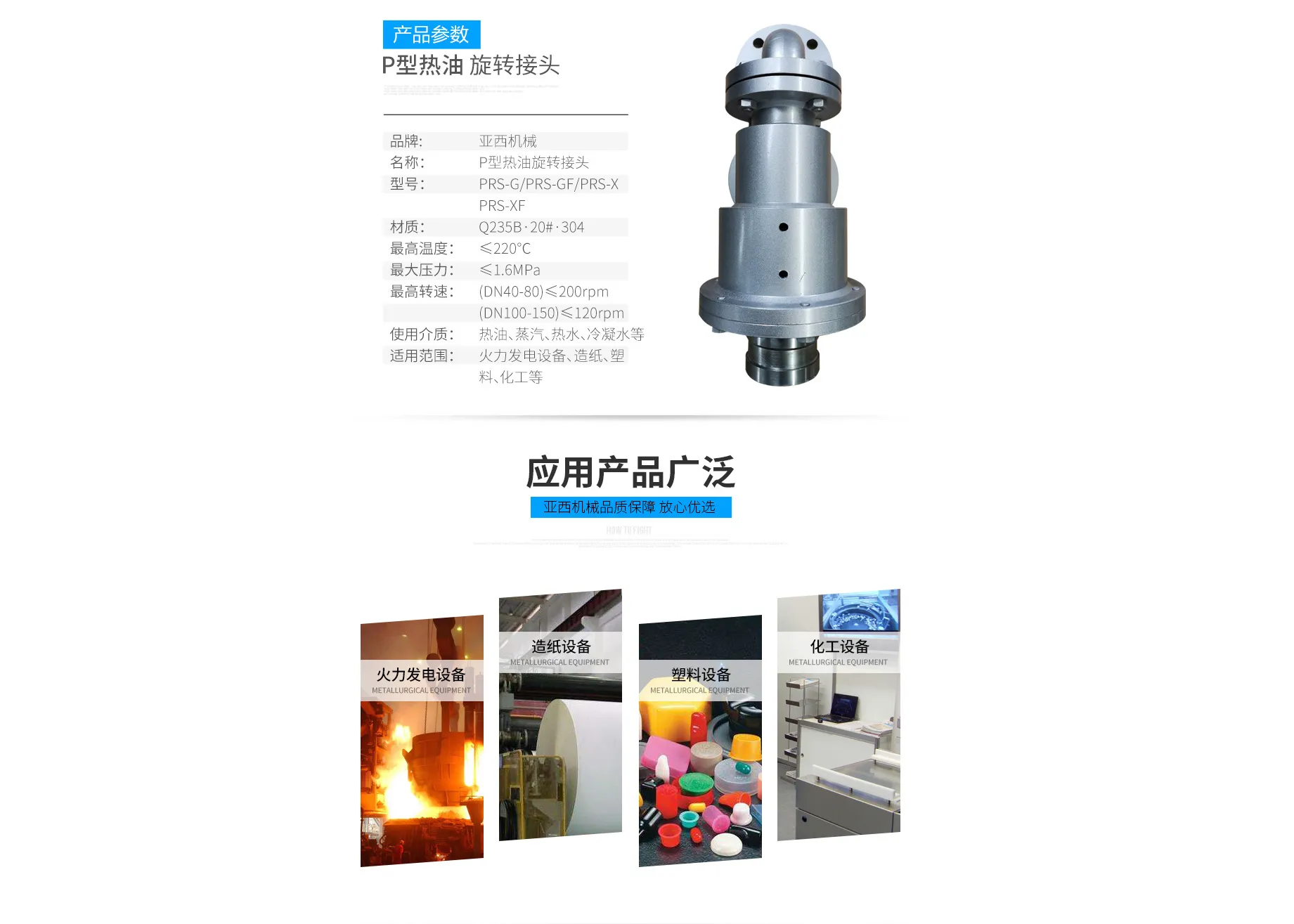 涂料生产和涂装设备