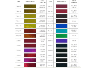 木器漆用颜料    杭州达迈成进出口有限公司