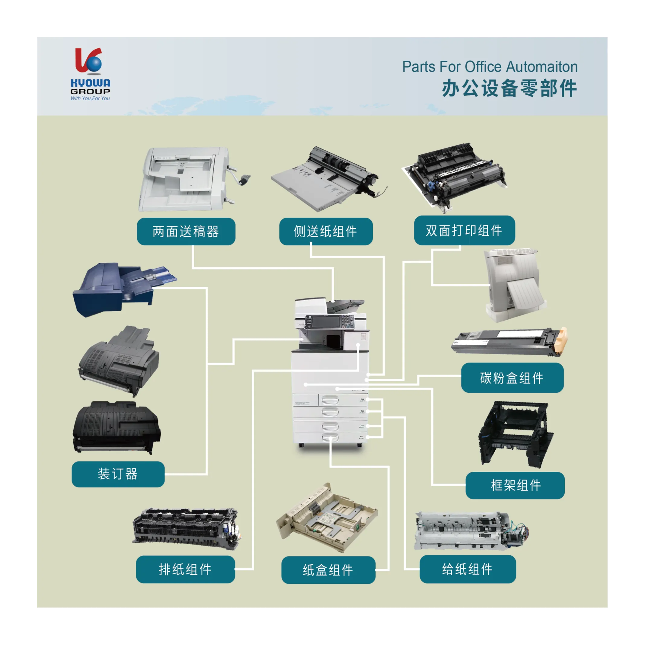塑料橡胶机械及设备