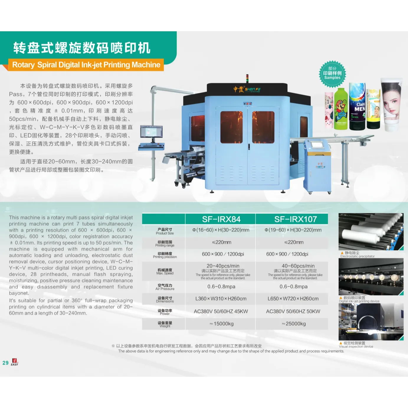 涂料生产和涂装设备